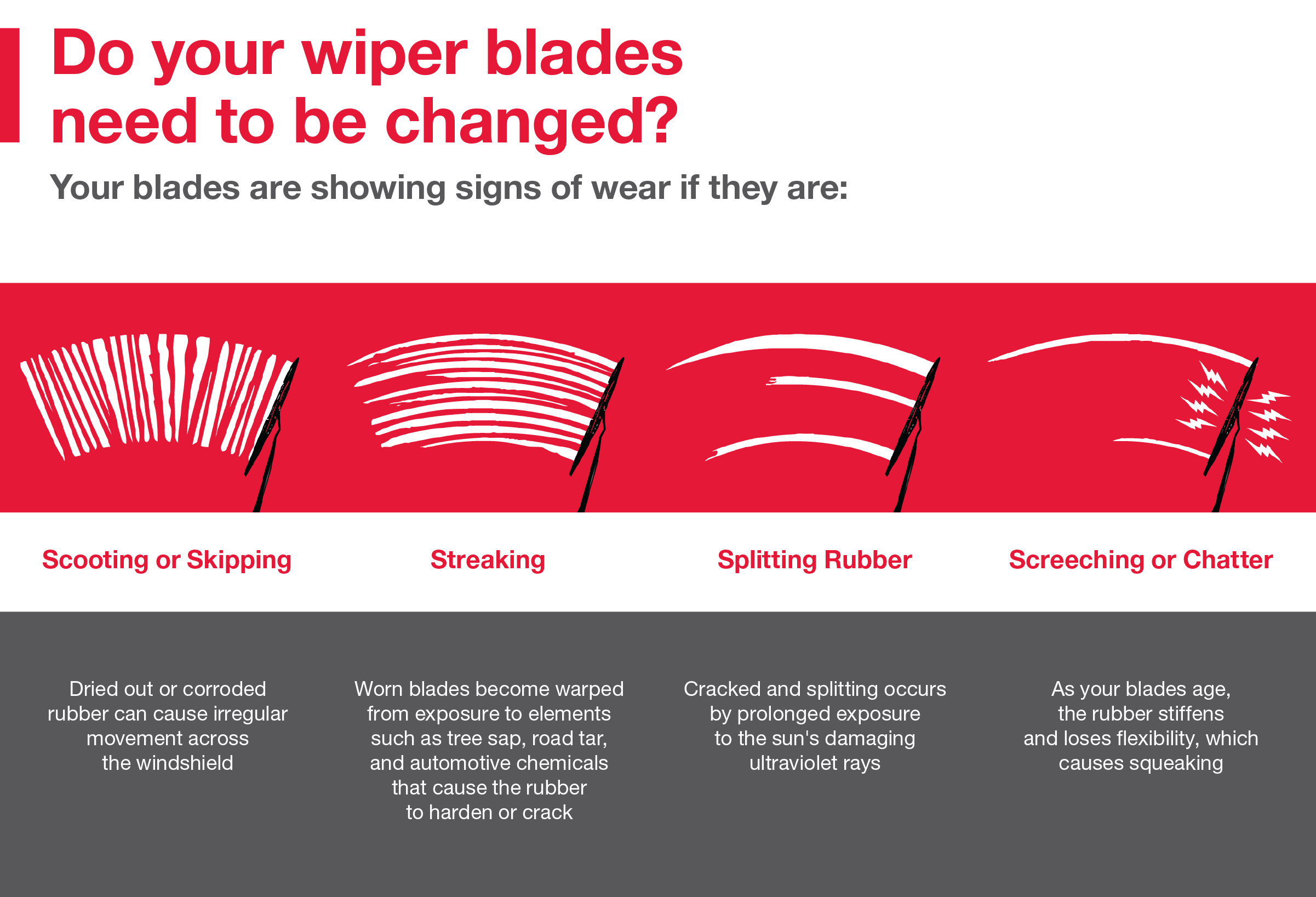 Do your wiper blades need to be changed | Toyota of Vero Beach in Vero Beach FL