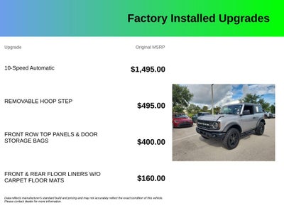 2024 Ford Bronco Black Diamond