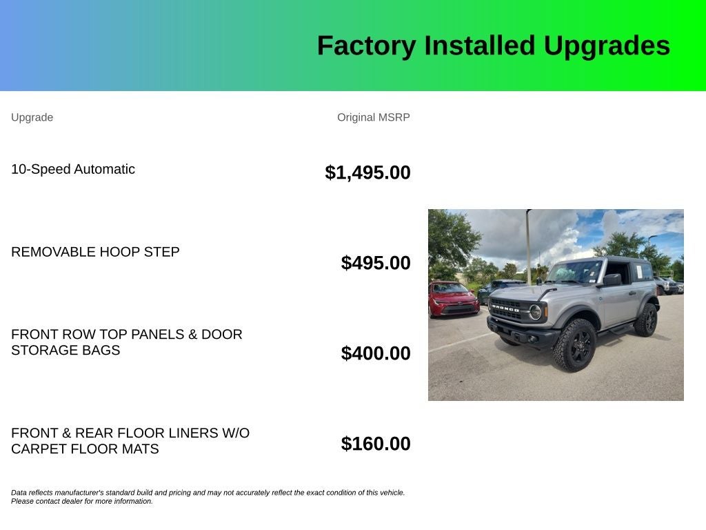 2024 Ford Bronco Black Diamond