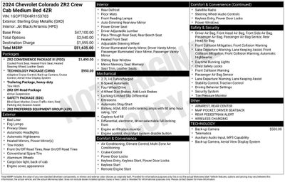 2024 Chevrolet Colorado ZR2