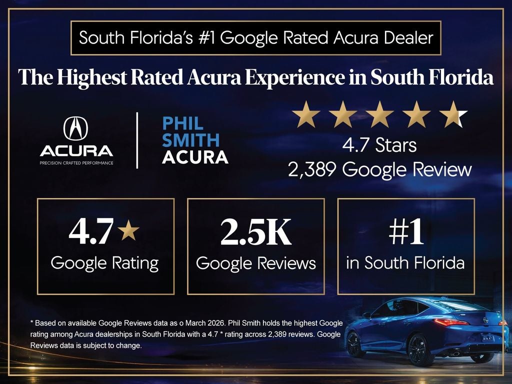 2023 Acura MDX 3.5L