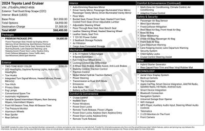 2024 Toyota Land Cruiser Base
