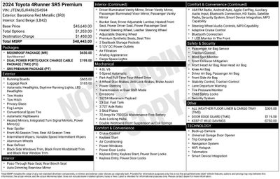 2024 Toyota 4Runner SR5 Premium