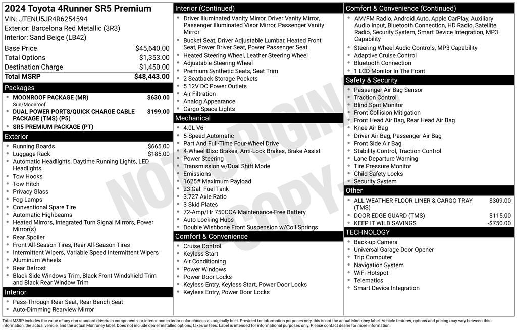 2024 Toyota 4Runner SR5 Premium