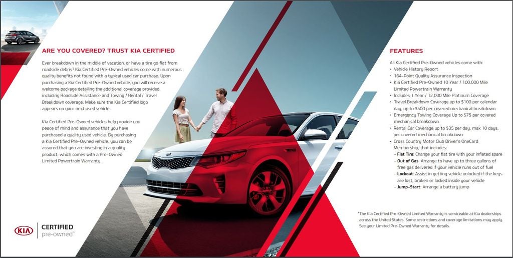 2022 Kia Carnival LXS